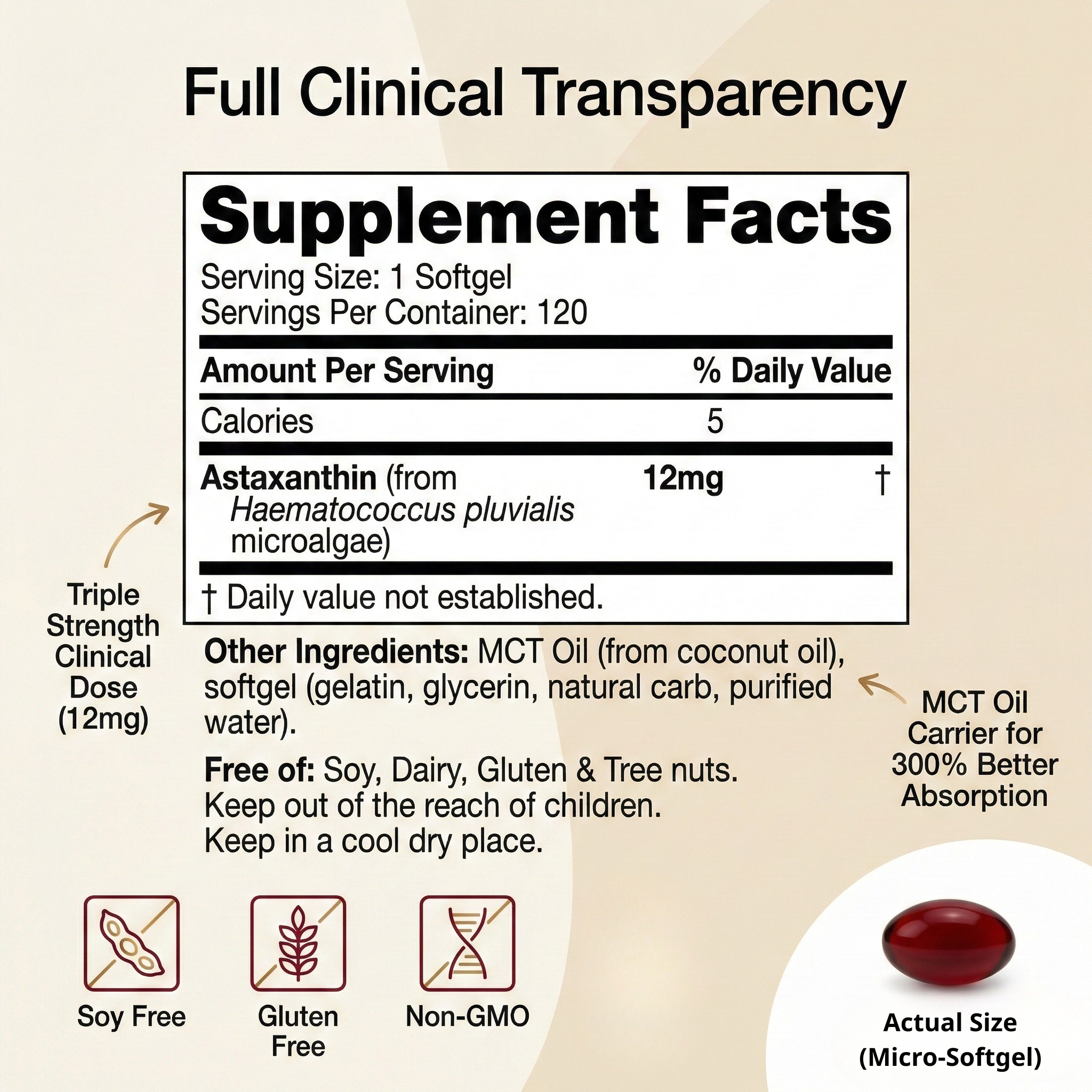 Belano's Astaxanthin Softgels