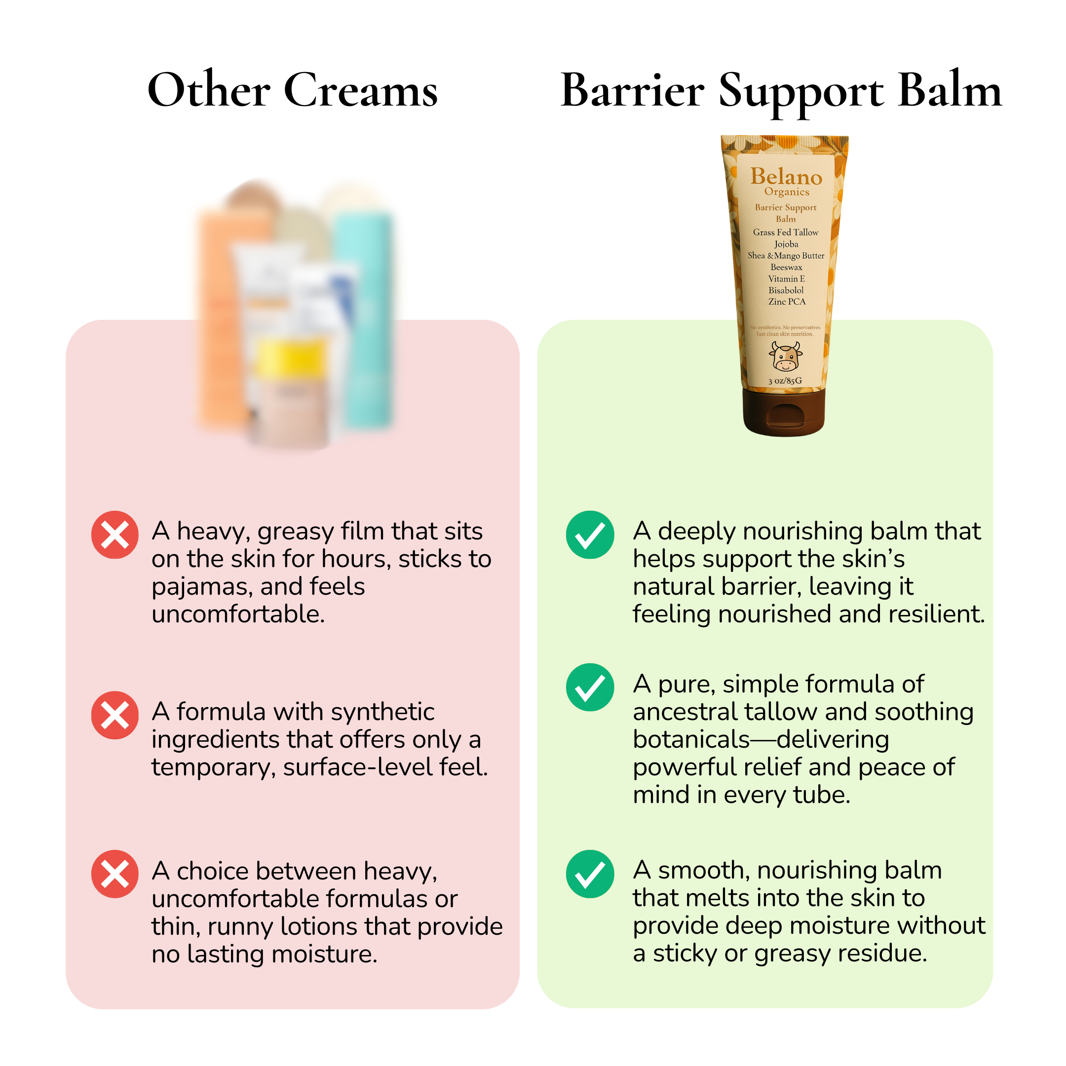 Belano's Tallow Day & Night Moisturizer