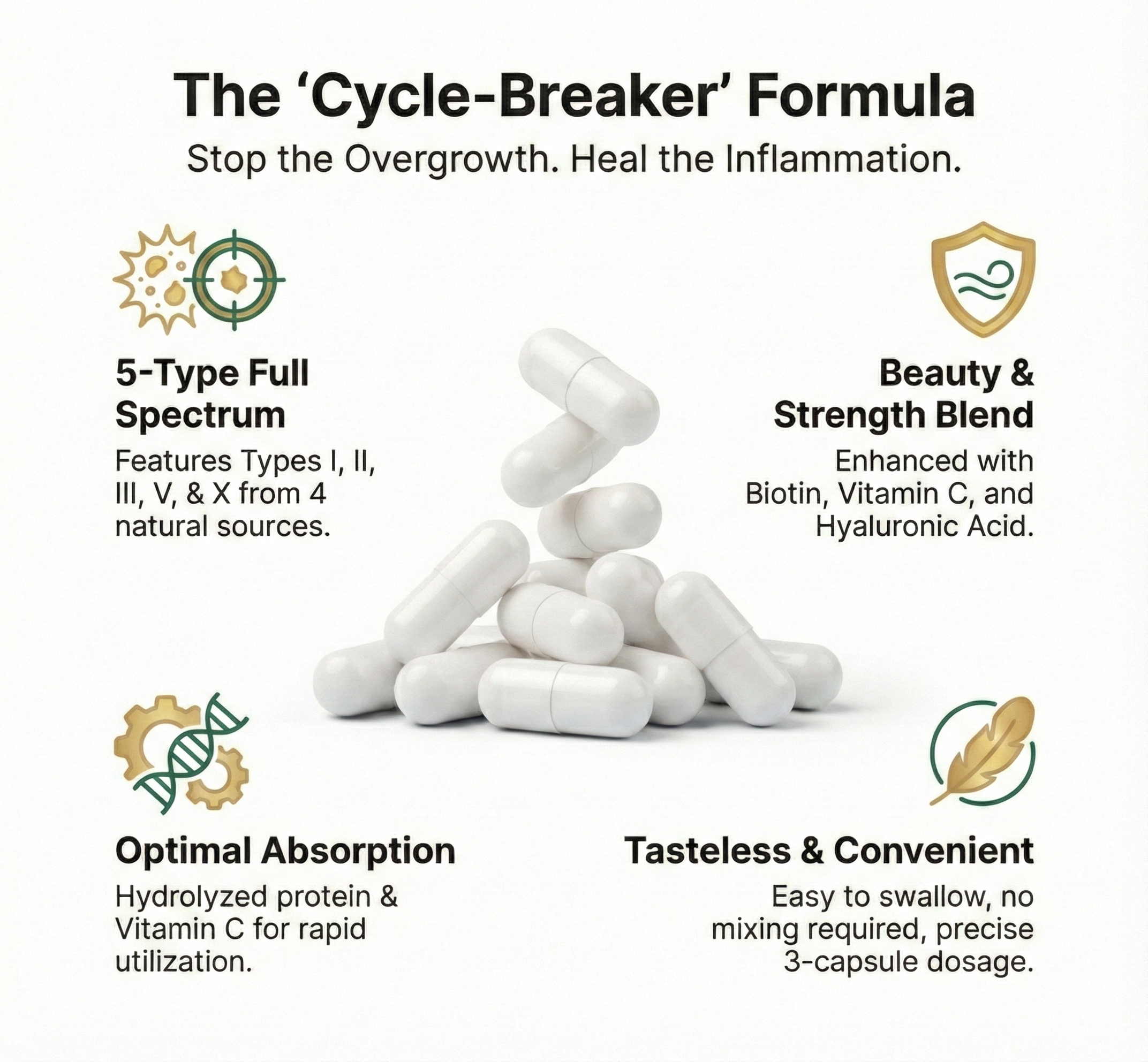 Belano Multi Collagen