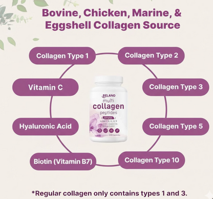 Belano Multi Collagen