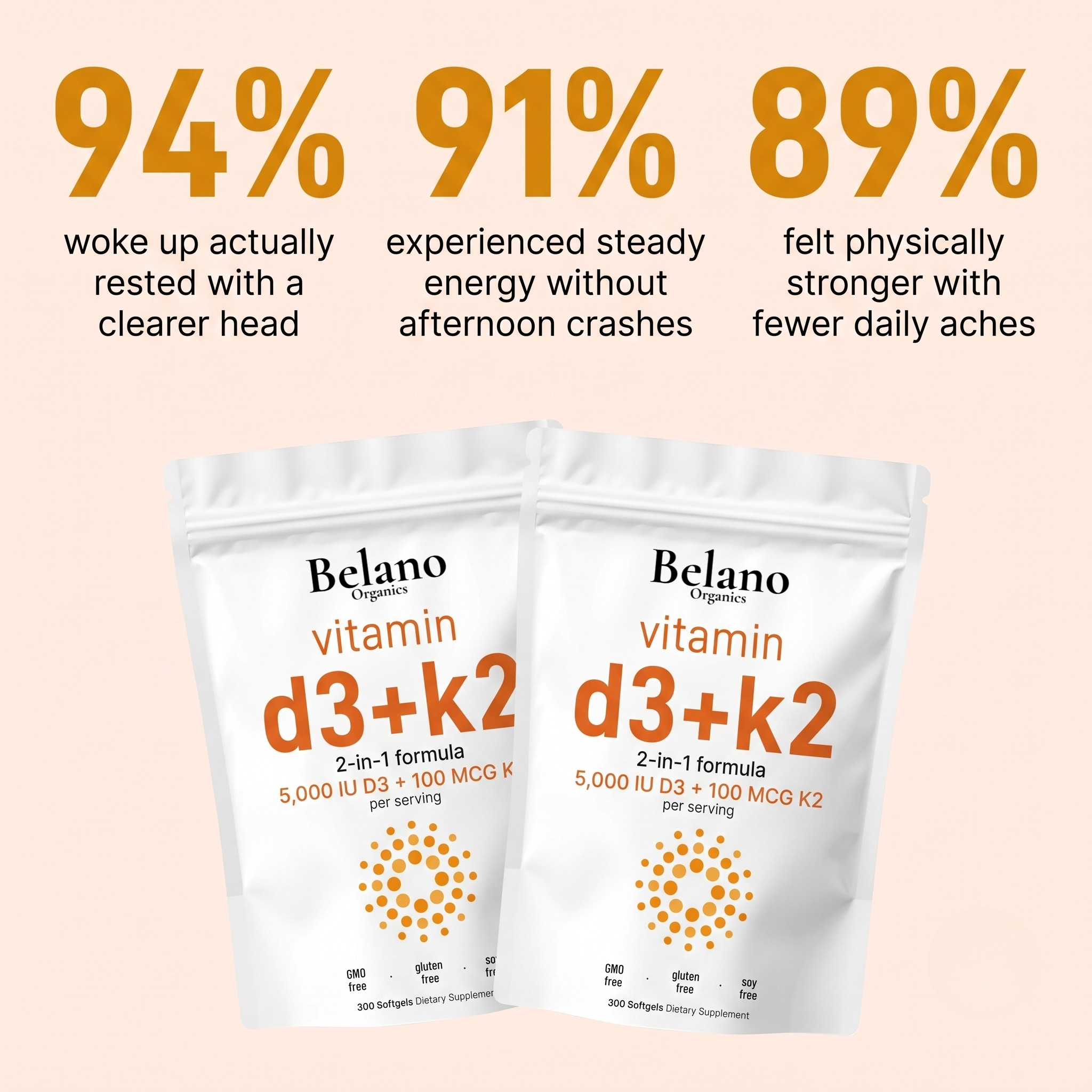Belano's D3 & K2 Softgels