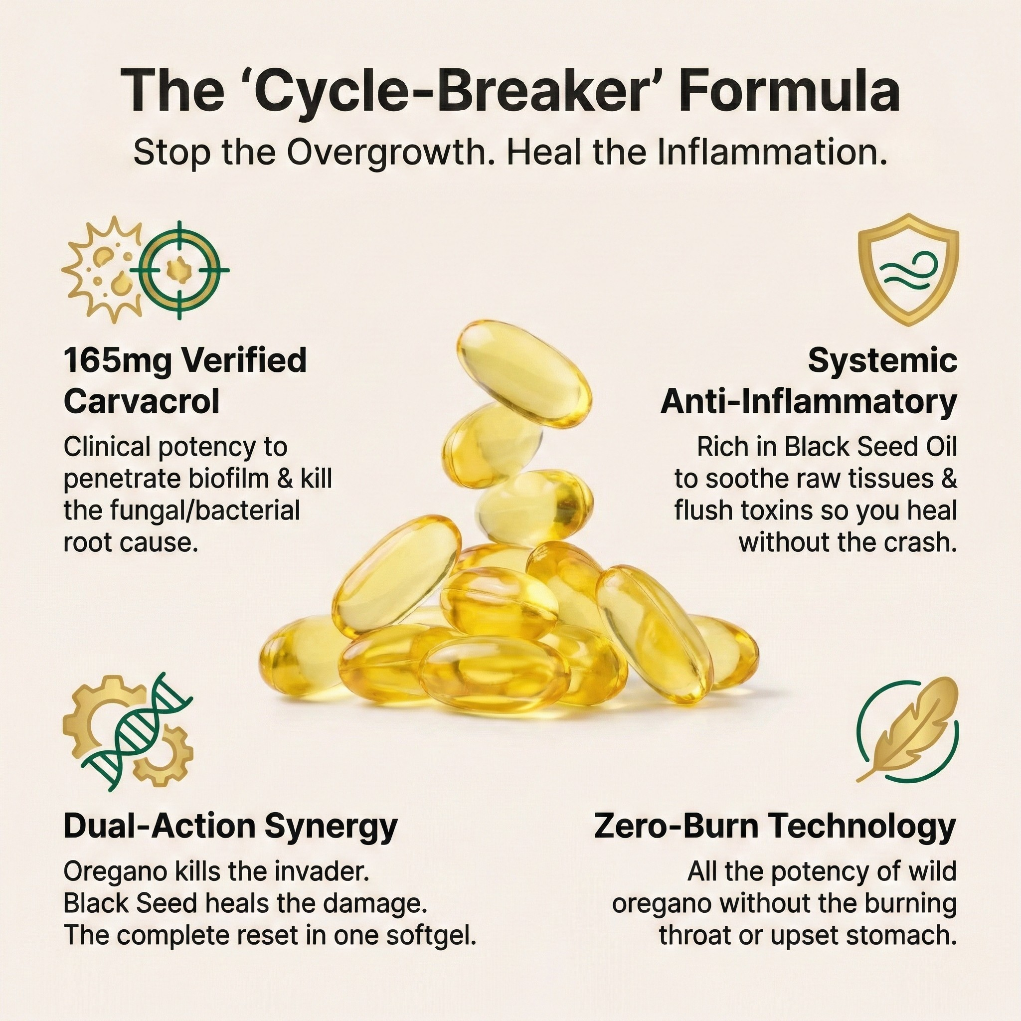 Belano's Oil Of Oregano Softgels