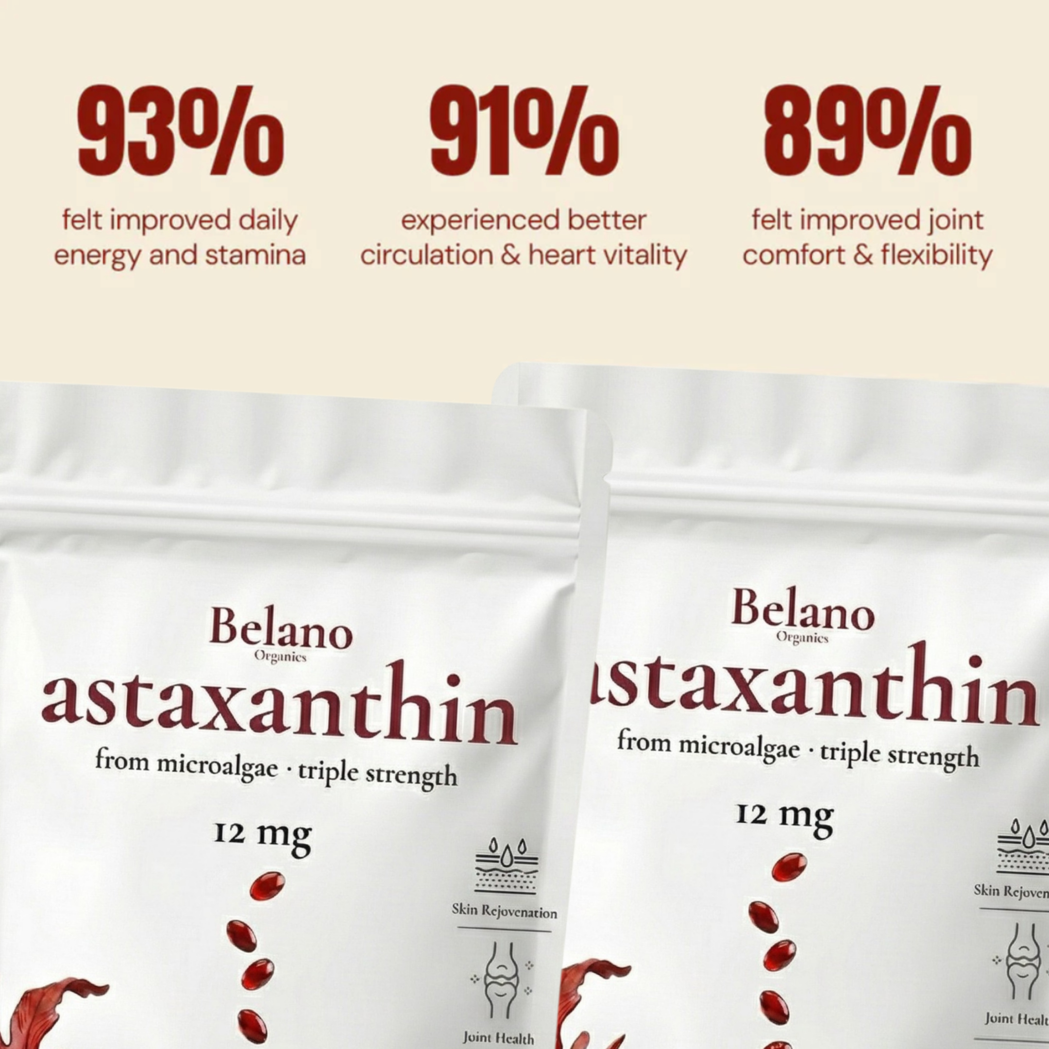 Belano's Astaxanthin Softgels