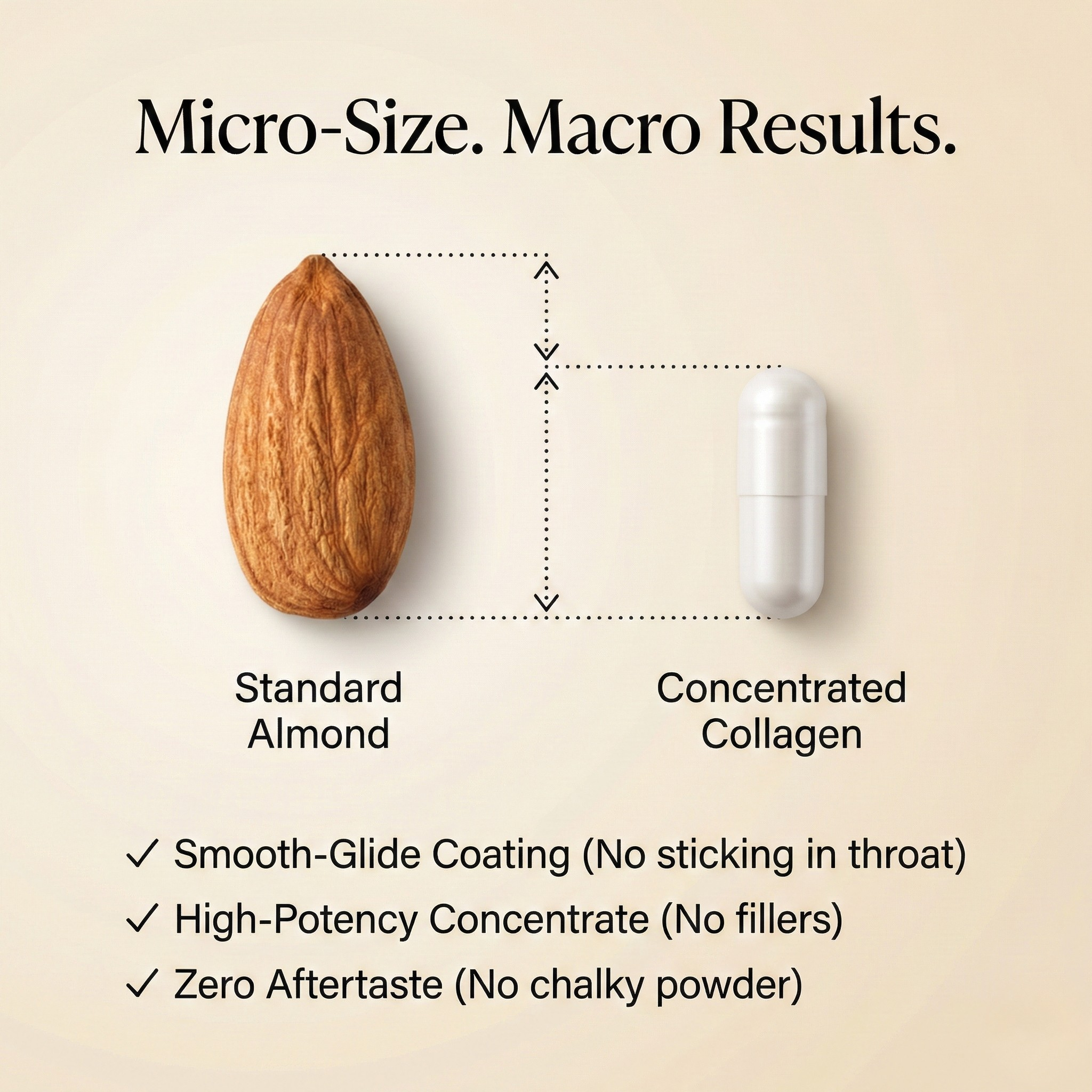 Belano Multi Collagen