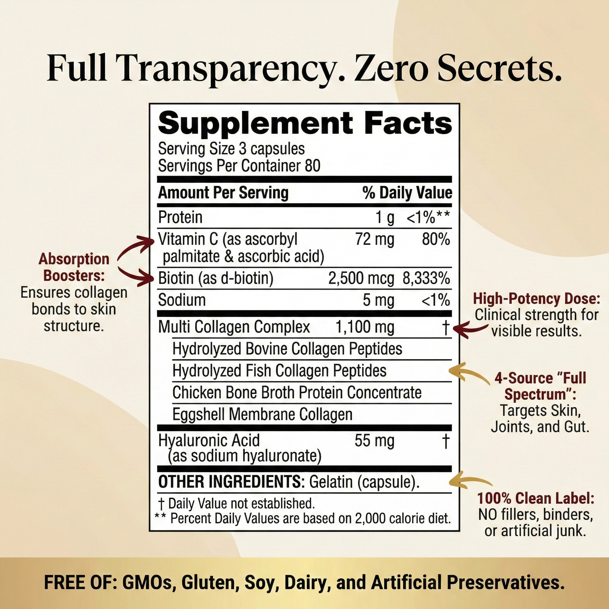 Get Your Skin Back With Astaxanthin + Collagen