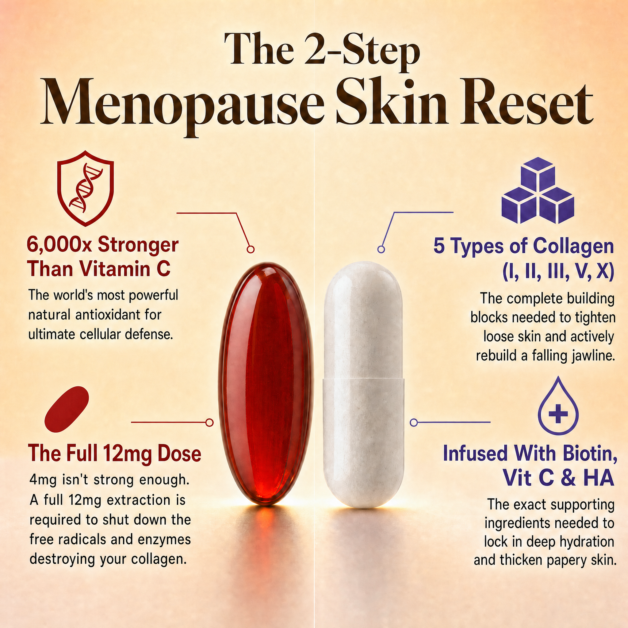 Get Your Skin Back With Astaxanthin + Collagen