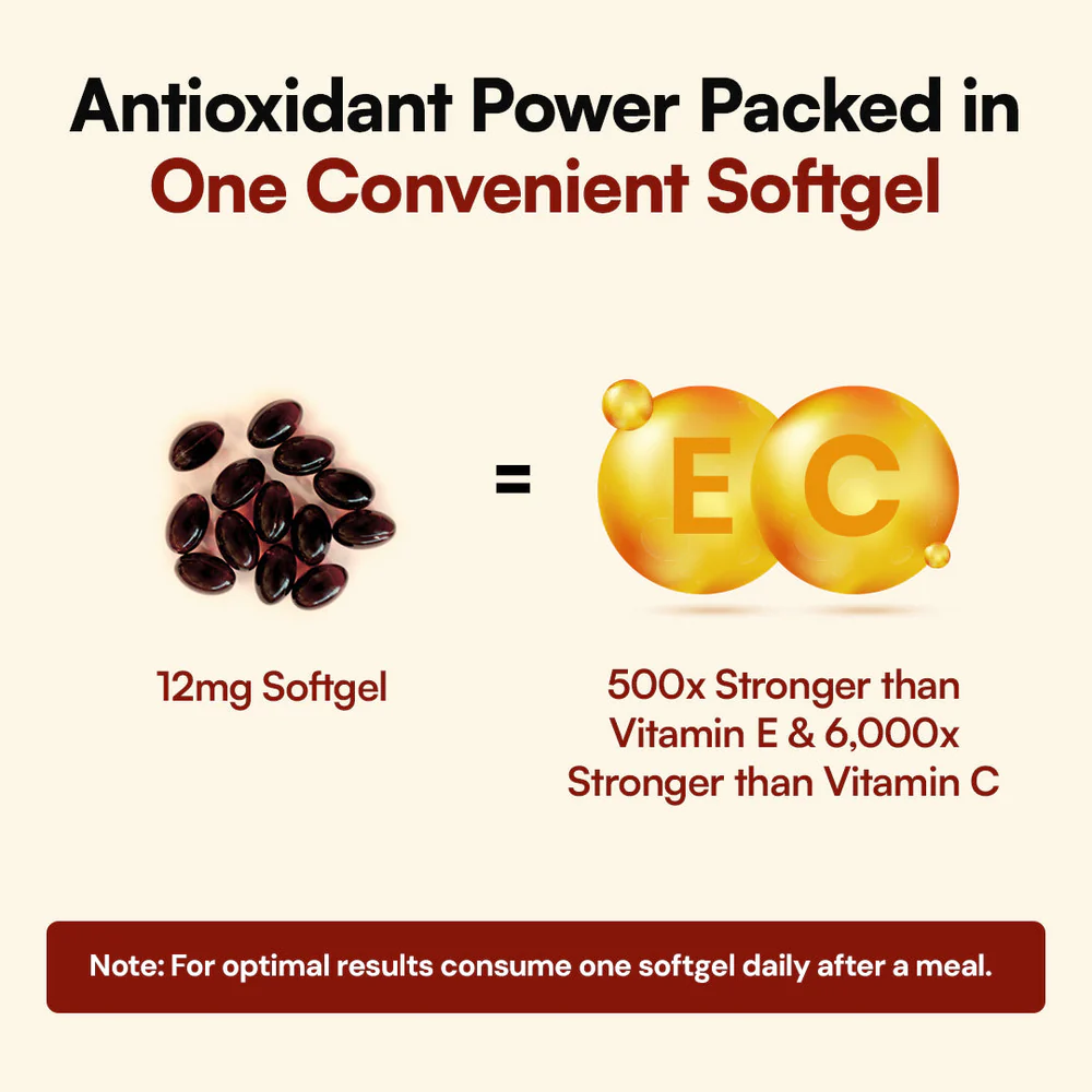 Belano's Astaxanthin Softgels